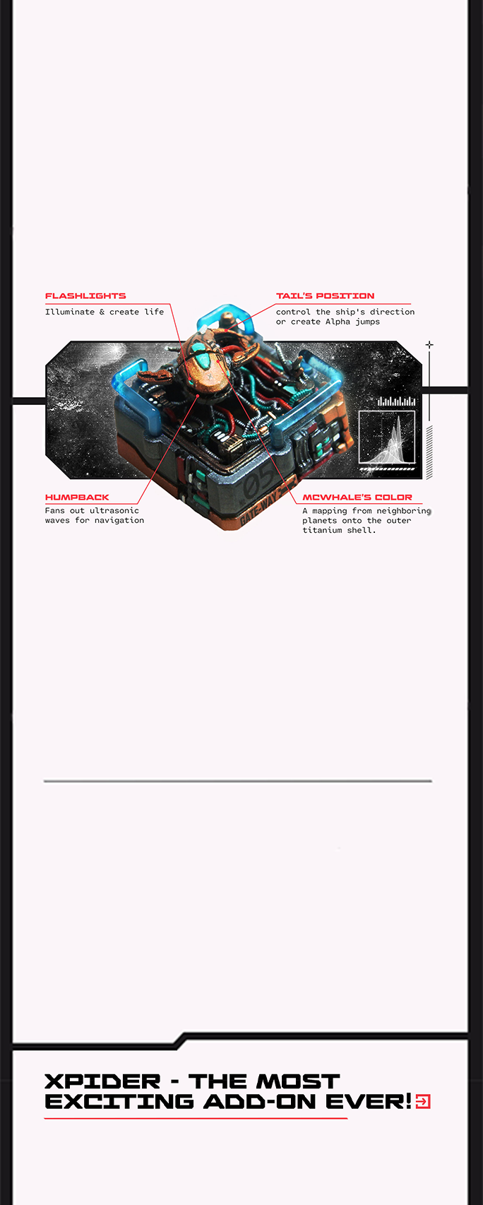 キーボード Dwarf Factory Mickey on the Grid Faze x Dwarf Factory Disney Mickey Mouse Vanity Keycap | eBay