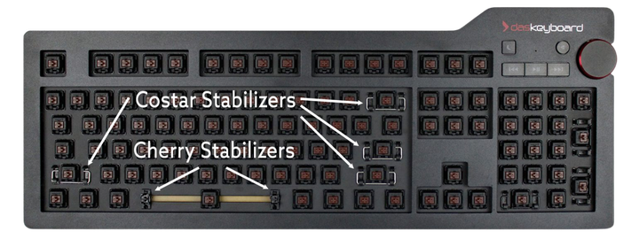 Dwarf Factory - Artisan Factory
